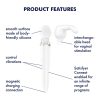 Satisfyer Double Wand okos tölthető masszírozó - fehér