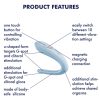 Satisfyer Double Classic - kék párvibrátor