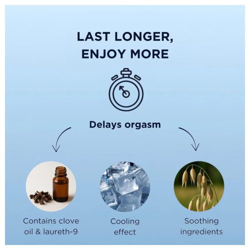 Mister Size Delay Gel - magömlést késleltető gél