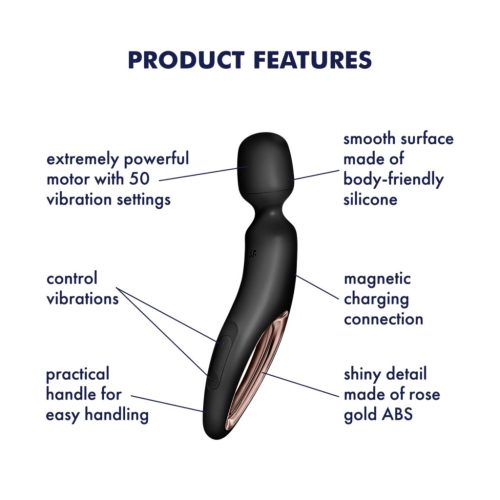 Satisfyer Wand-erland - masszírozó vibrátor (fekete)
